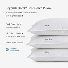 Best Down Premium Pillow - Non-Gusseted, Firm, Standard