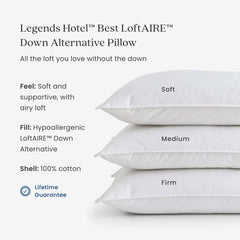 Premium Best Down Alternative Pillow - Non-Gusseted, Soft, King