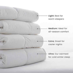 Luxe LoftAIRE Ultra™ Olympia Down Alternative Extra Warmth Comforter - White, King/Cal King