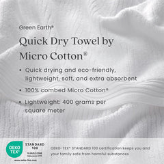 Quick Dry Bath Towel by Micro Cotton® - Sea